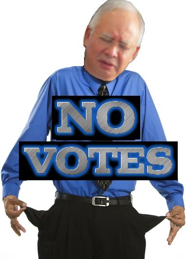 Najib No Votes