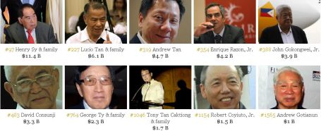 Philippines-richest10